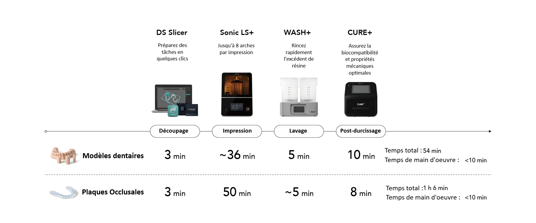 LS-PLUS_FullWorkflow